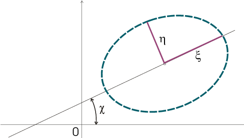 Torch A , Torch B (aspects 1,2 - Vector Graphics (498x273), Png Download