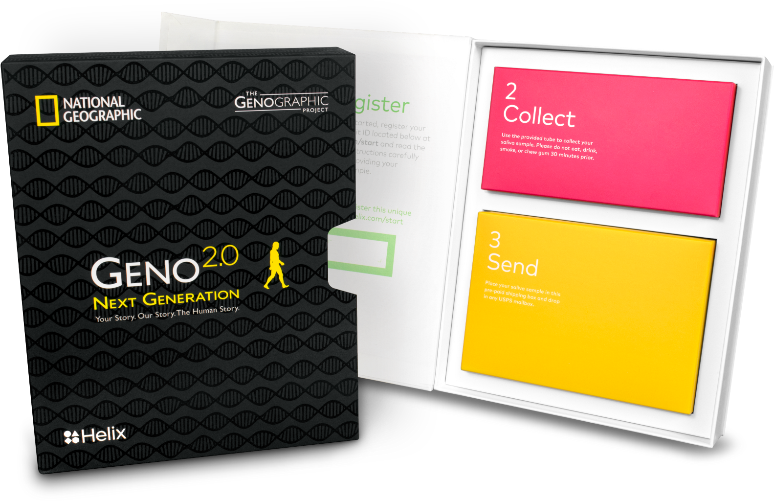 0 Next Generation By National Geographic - Genographic Project (2000x1333), Png Download