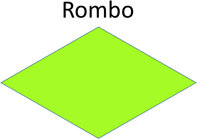 Recuerda Que Un Rombo Es Una Figura Irregular Que Tiene - Q Es Un Rombo (652x505), Png Download