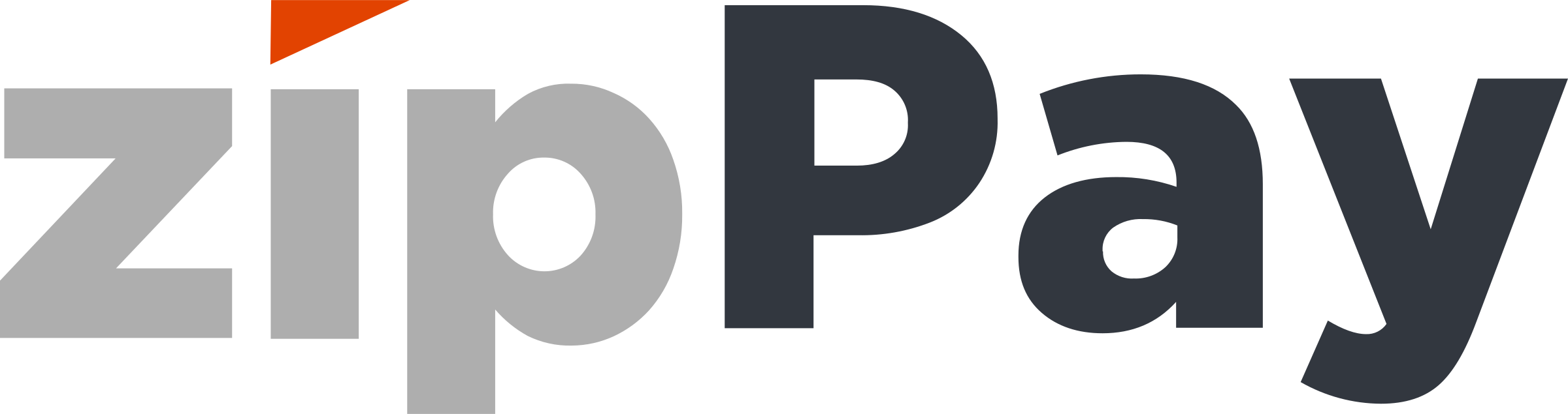 Zippay Logo Png Transparent - Zippay Logo (2400x635), Png Download