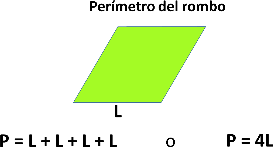 Área Del Rombo - Chocolate (1282x730), Png Download