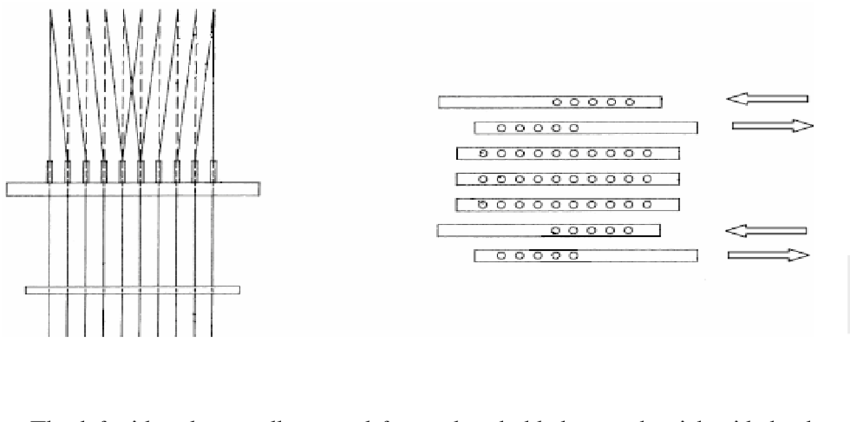 B 1 ) Bias Tube Rapier Move- Ment - Science (850x422), Png Download