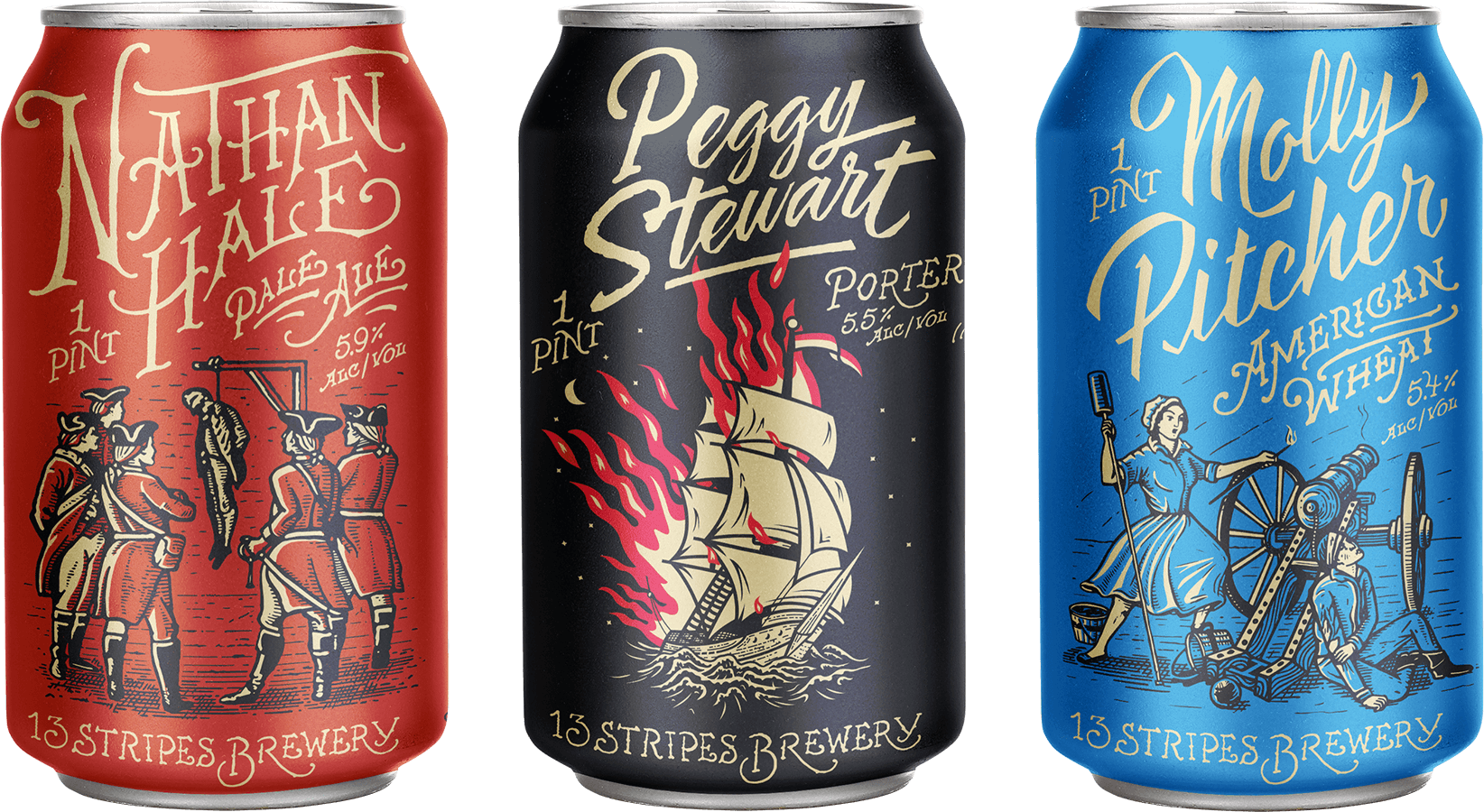 Cans - Beer (1644x900), Png Download
