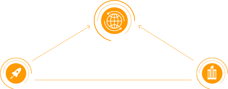 Ey Helps Startups Through Dedicated Services At Each - Circle (725x285), Png Download