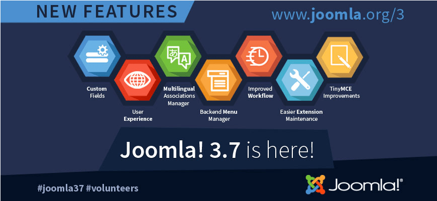 Joomla 3 - 7 Update - Joomla! 3 Explained: Your Step-by-step Guide (1100x400), Png Download