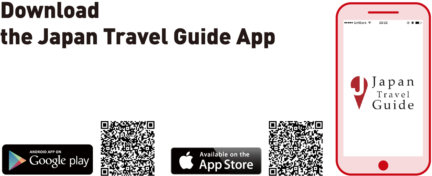 Download The Japan Travel Guide App - Bresser Smartphone Wi-fi Camera 1.25 Inch (1380x564), Png Download