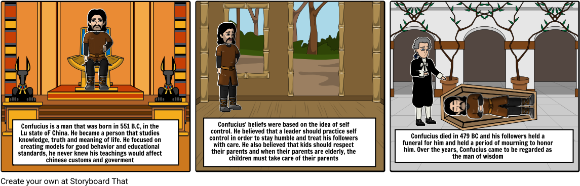 Confucius (1164x385), Png Download