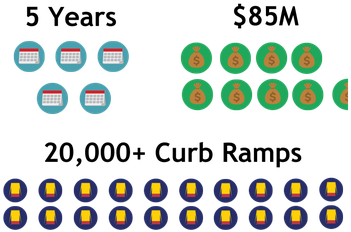 Ada Program Overview - Portable Network Graphics (400x300), Png Download