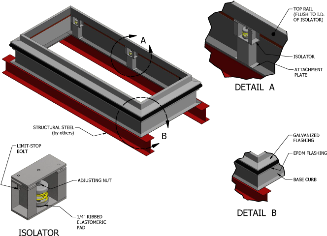 Information - Planer (706x506), Png Download