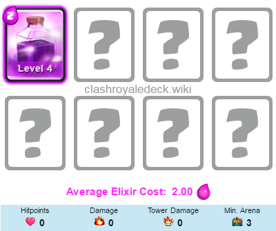 Best Clash Royale Decks With Rage - Clash Royale Best Deck Inferno Dragon Arena 7 (400x335), Png Download