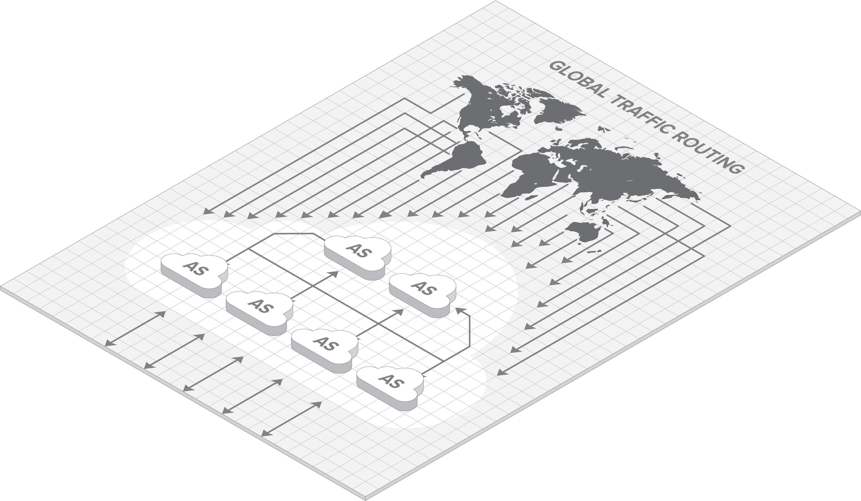 How Redwolf Ddos Protection Is Different - Iphone 6s (2820x1655), Png Download