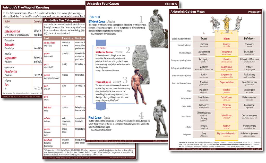 5321230 Cls 0384 0322 Aristotle Set Bcrx - Nasdaq:bcrx (1038x1038), Png Download