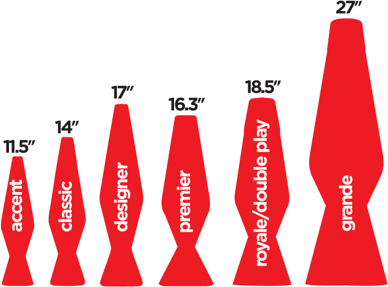 Sizechart - Lava Lamp (1000x600), Png Download