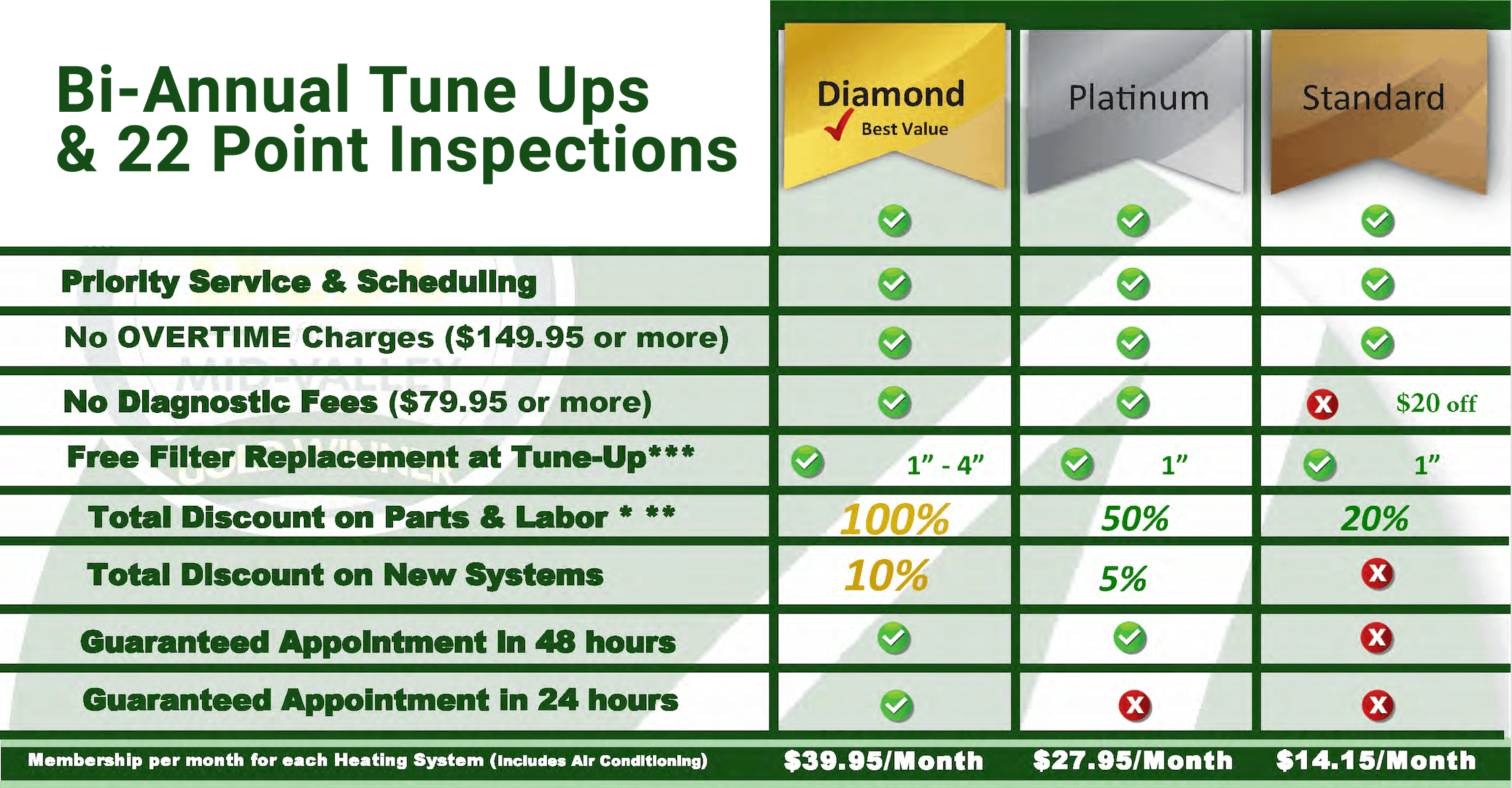 Tabela De Acoplamento Teteflex (2244x1170), Png Download