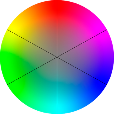Color Circle Hue - Hue (400x400), Png Download