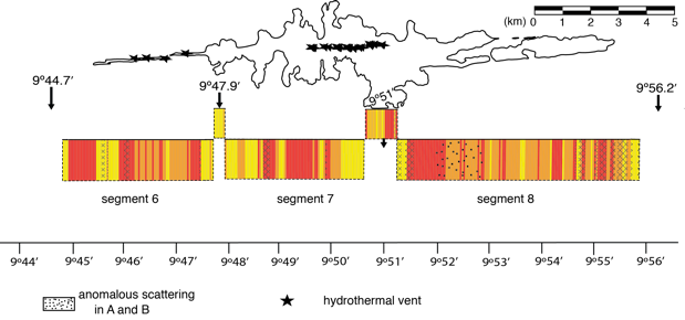 After The Eruption, The Aml And Saml Beneath The Central - Asian Tiger Mosquito (619x290), Png Download