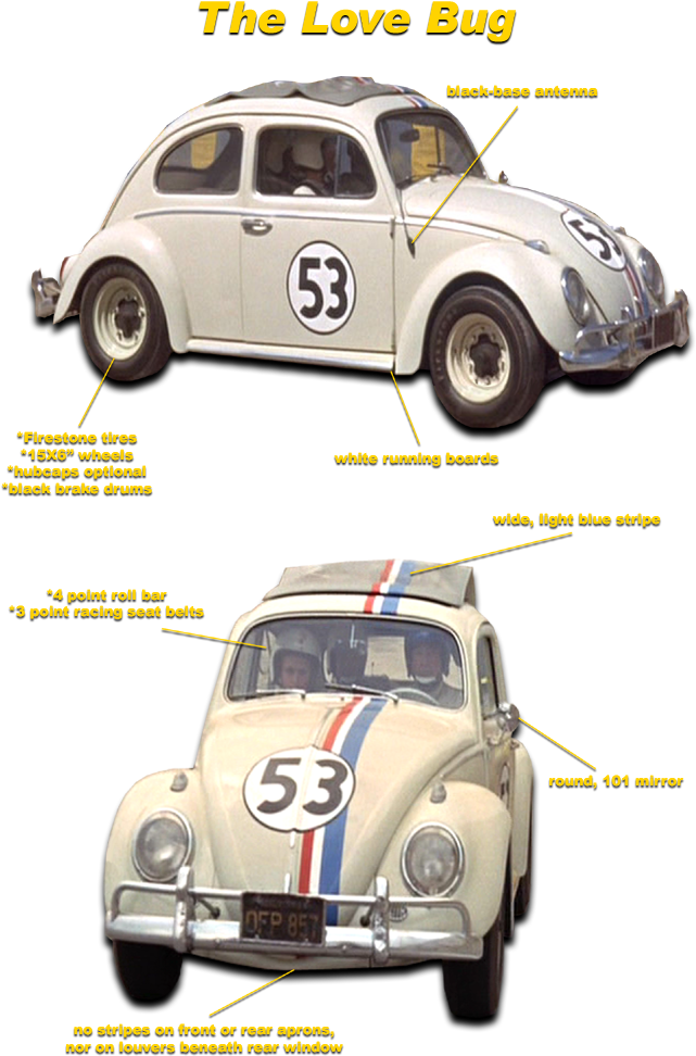 The Love Bug 1968 Racing Stripes, Volkswagen Beetles, - Vw Beetle History Models (720x1008), Png Download