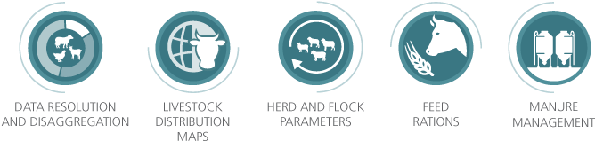 Gleam Data Collection Involves A Combination Of Research, - Management (672x180), Png Download