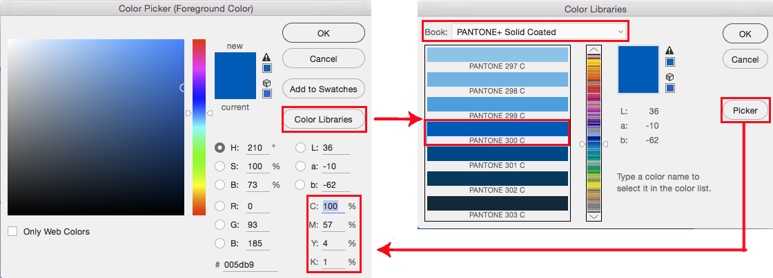 About The Pantone Matching System - Pantone (1120x404), Png Download