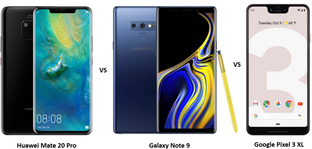 Huawei Mate 20 Pro Vs Samsung Galaxy Note 9 Vs Google - Huawei Mate 20 Pro Vs Note 9 (1024x504), Png Download