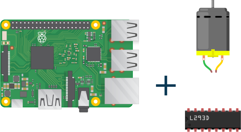 H-bridge Motor Driver In Raspberry Pi Using Python - Usb Wifi Hackintosh High Sierra (1000x546), Png Download