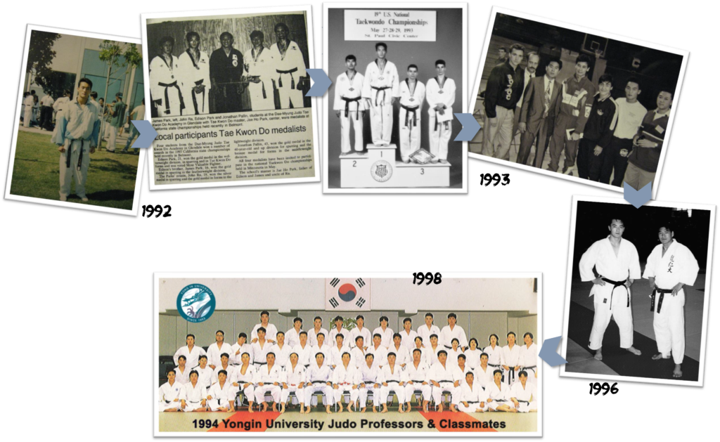 He Was On The Yong In University Judo Demonstration - Judo (1024x629), Png Download