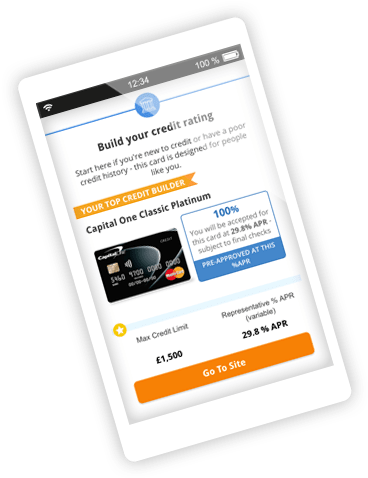 Moneygram Credit Card Cash Advance Giftsite Co - Media Ingenuity Ltd. (403x498), Png Download