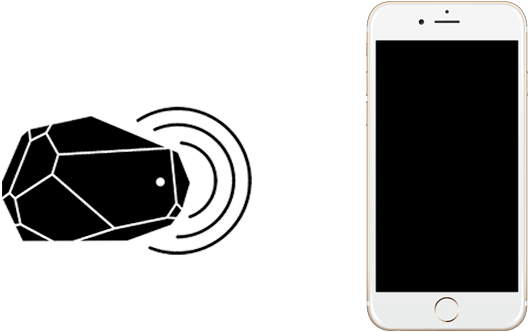 Expertise With Beacon Technologies - Iphone (700x400), Png Download