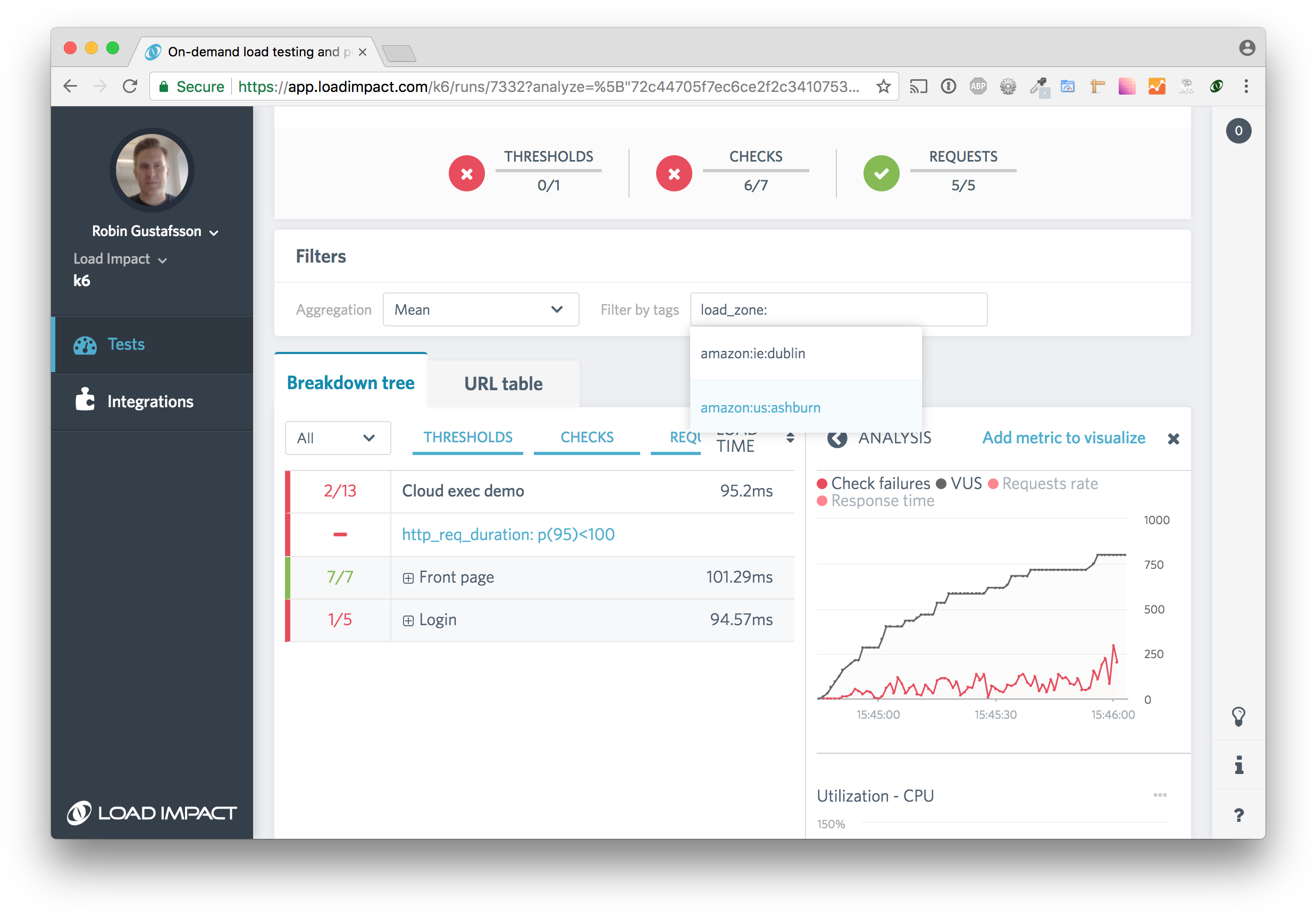 We Have Programmed The Store Interface So That It Is - Oauth Facebook (1431x942), Png Download
