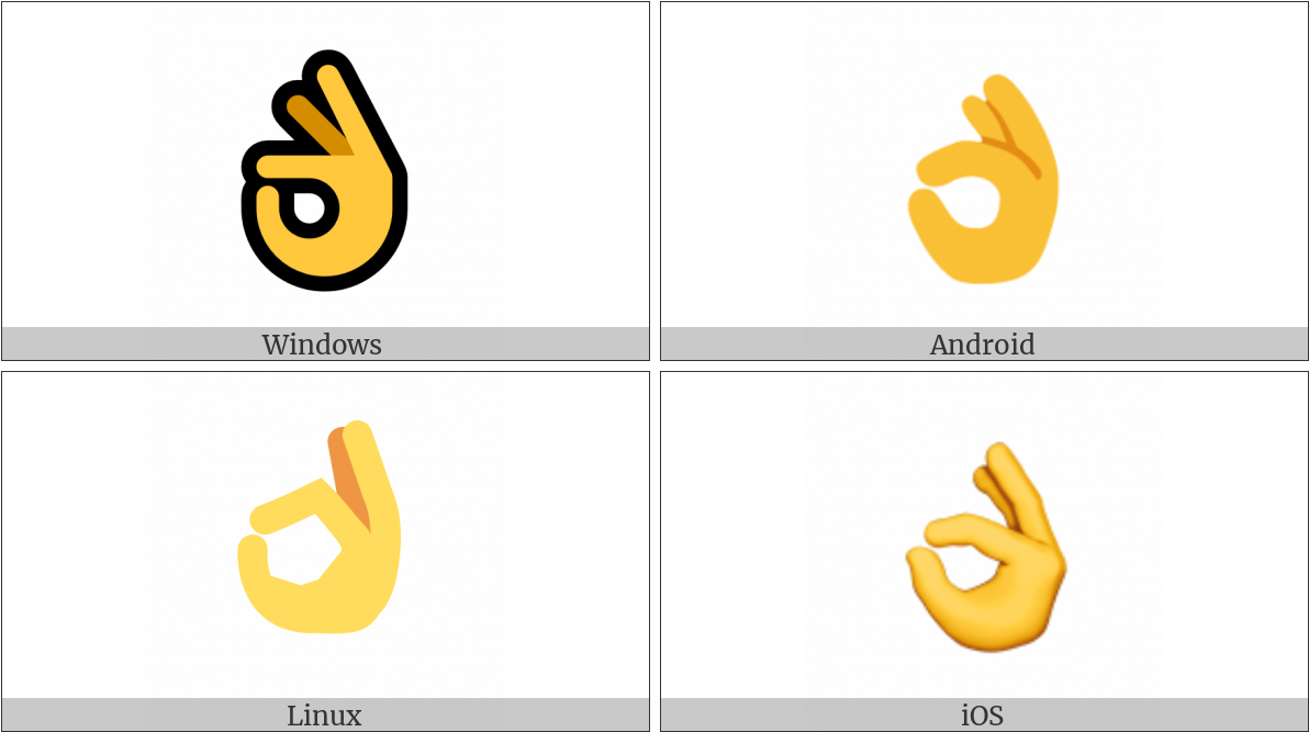 Ok Hand Sign On Various Operating Systems (1200x675), Png Download