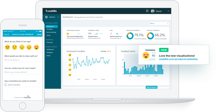 Usabilla Dashboard (840x450), Png Download