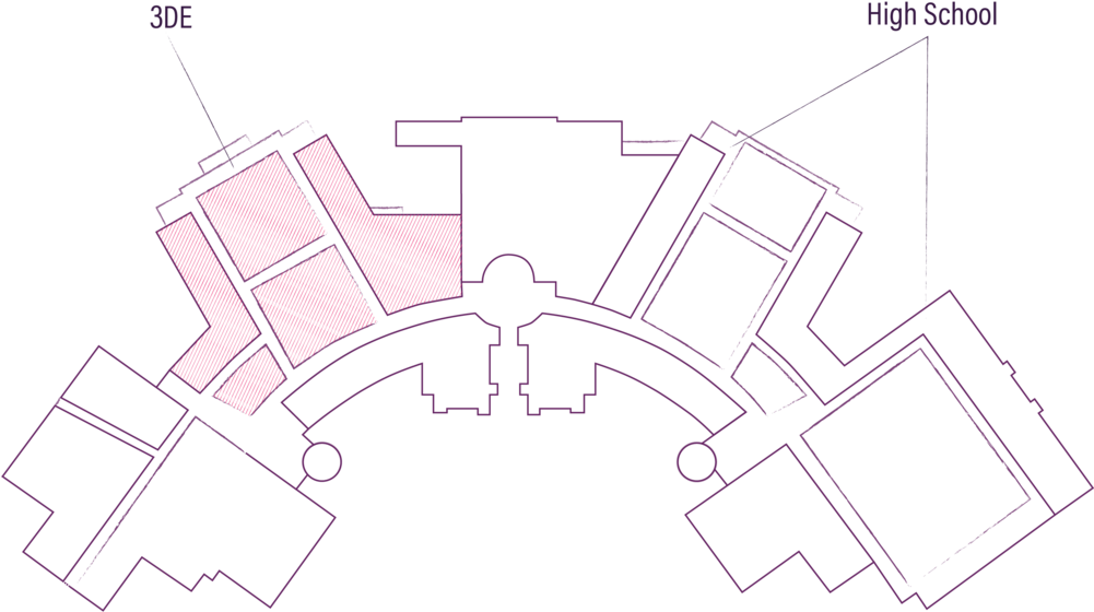 See The Power Of 3de - Diagram (1000x685), Png Download
