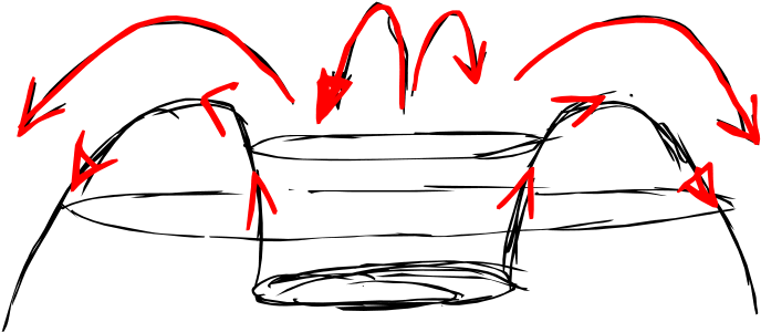 Graphic Freeuse Animator Drawing Beginner - Line Art (1280x720), Png Download