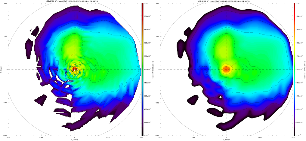 Thm Slice Smooth - Circle (1017x470), Png Download