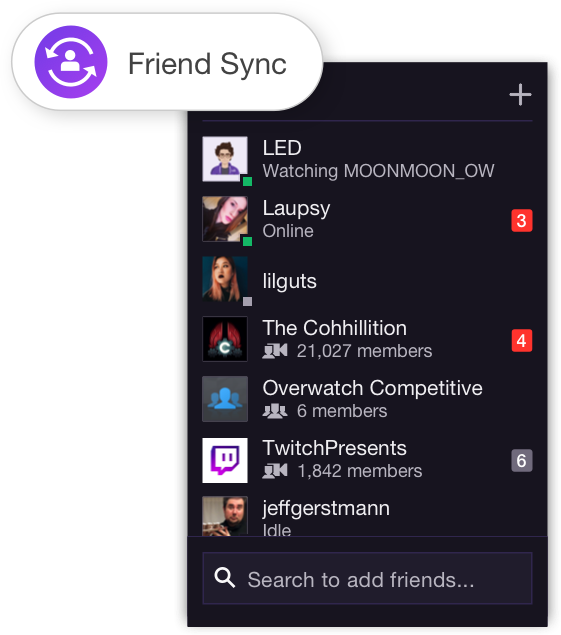 Friends - News (561x635), Png Download