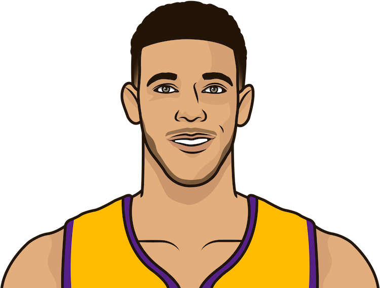 Lonzo Ball Put Up 18p/10r/6a/4s Tonight, Joining Kobe - Lonzo Ball Face Animated (750x569), Png Download
