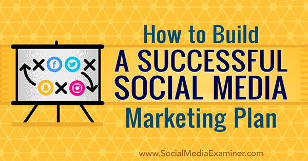 How To Build A Successful Social Media Marketing Plan - Business Plan (600x315), Png Download