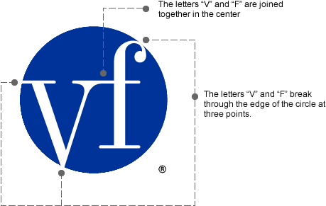The Vf Circle - Vf Corporation Logo Png (555x343), Png Download
