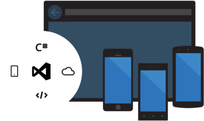 Microsoft Visual Studio (600x303), Png Download