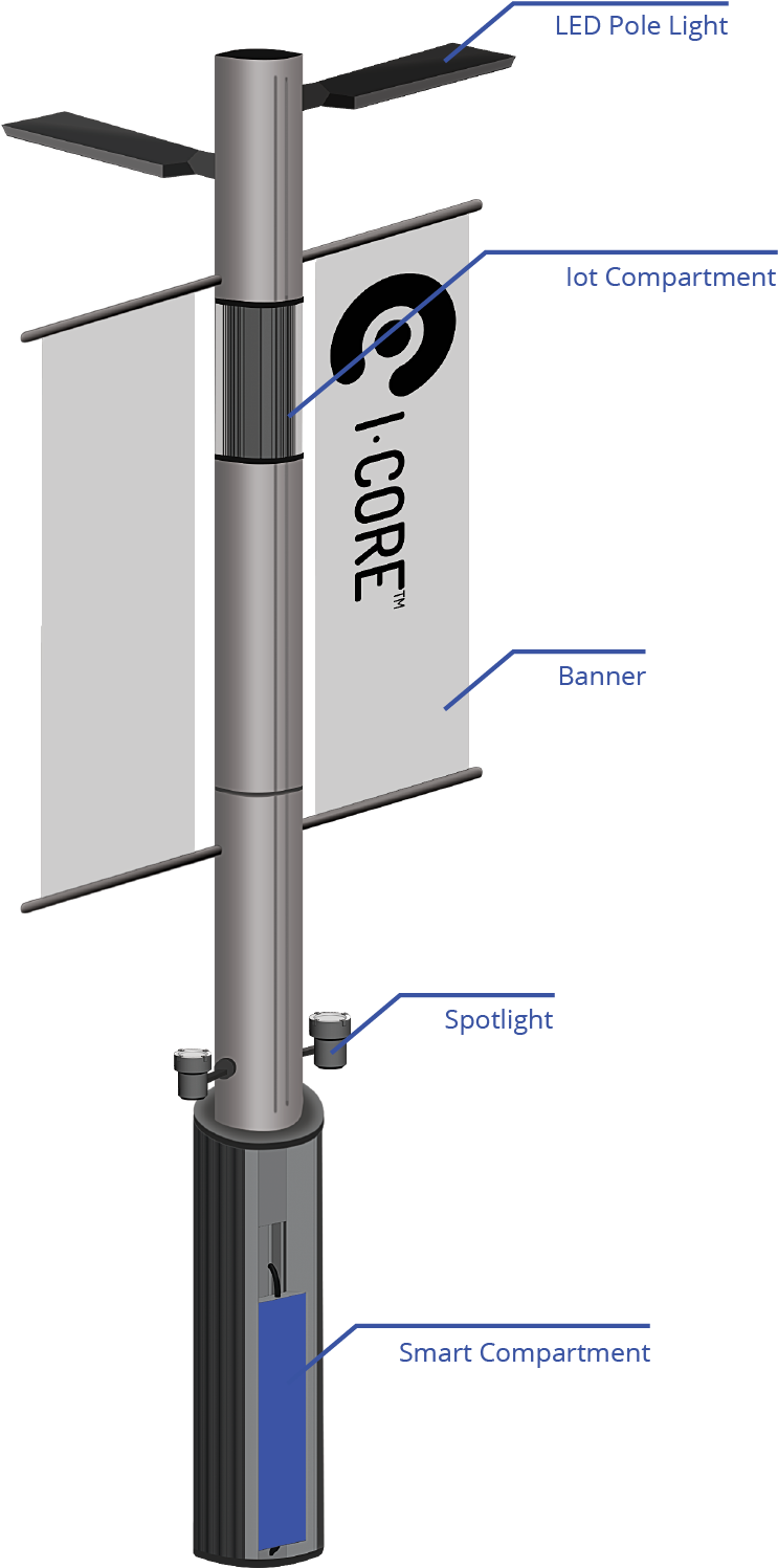 Pole Infrographic Verion2 - Portable Network Graphics (877x1649), Png Download