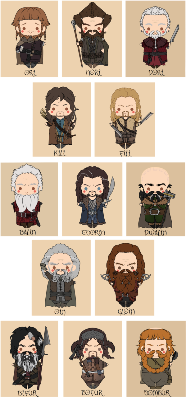 All The Dwarves - Thorin And Company Cartoon (618x1293), Png Download