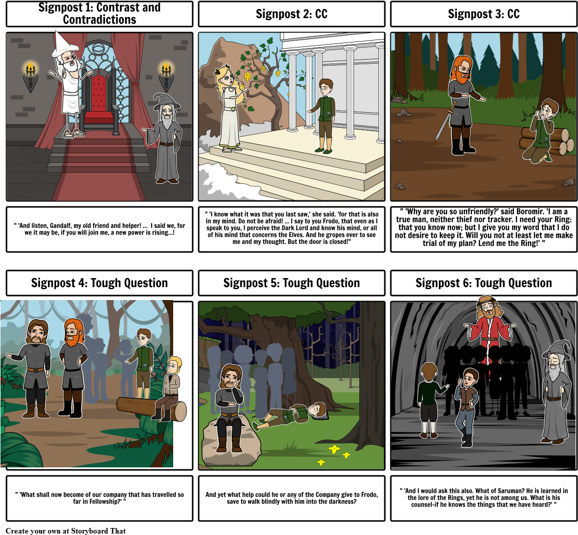 Lotr Signposts - Cartoon (1164x1086), Png Download