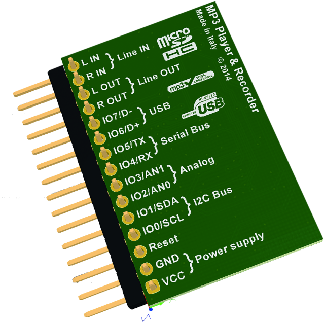 Fig - Micro Sd (650x668), Png Download