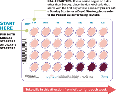 Take 1 Taytulla Capsule Every Day, For 28 Days, Until - Taytulla Birth Control Side Effects (400x324), Png Download