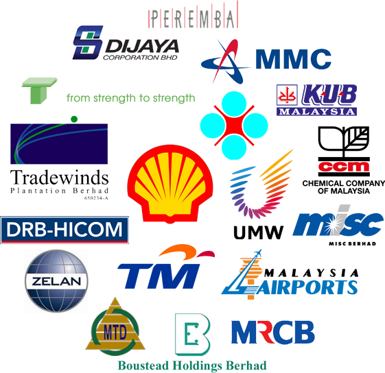 46 Pm 39763 Microsoft-c 3/12/2014 - Malaysia Airports (561x544), Png Download