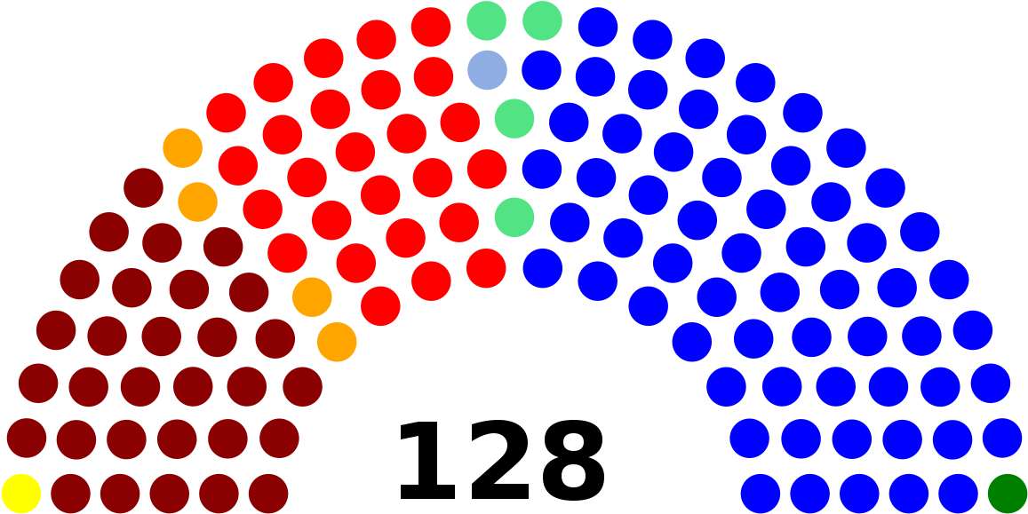 Camara De Representantes De Colombia 2018 (1200x617), Png Download