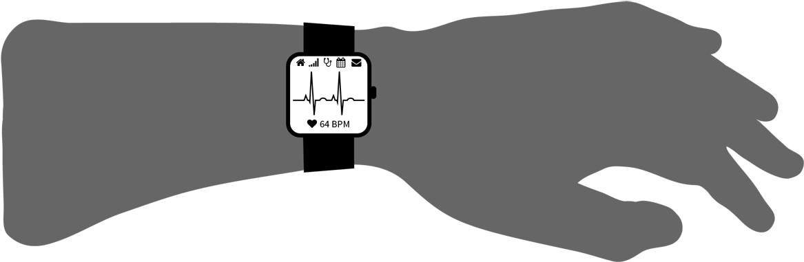 Download Smartwatch On Wrist - Smartwatch On Wrist Icon (1200x494), Png Download