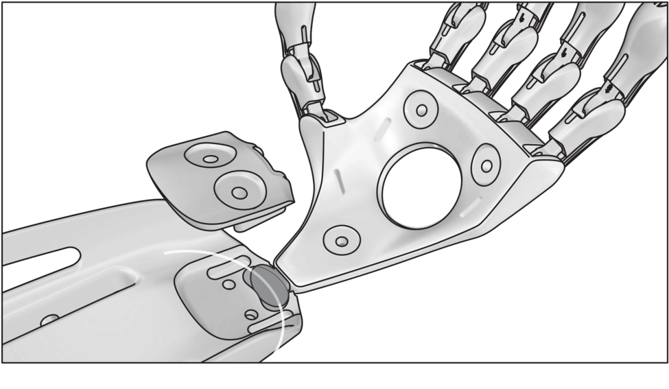 Wrist Movement2 - Wrist (1000x877), Png Download