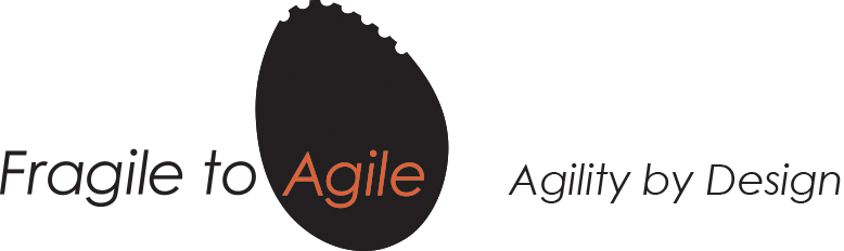 Fragile To Agile (778x232), Png Download