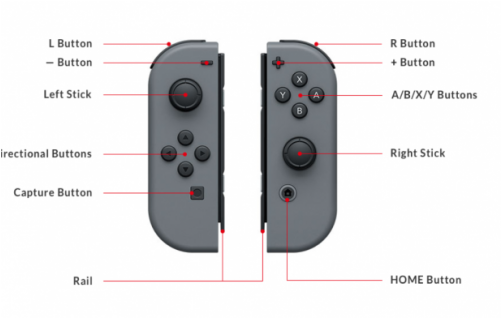 Nintendo Switch Controller Buttons (500x500), Png Download